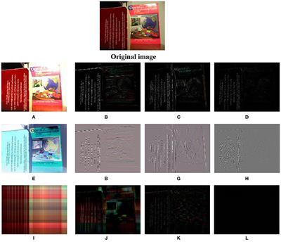 Multi-Focus Color Image Fusion Based on Quaternion Multi-Scale Singular Value Decomposition